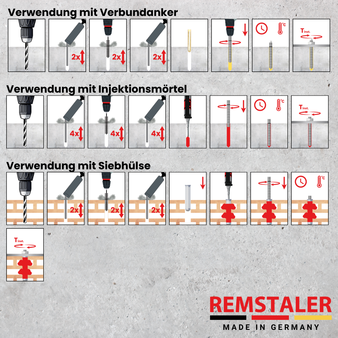 Ankerstange V (10 Stück)
